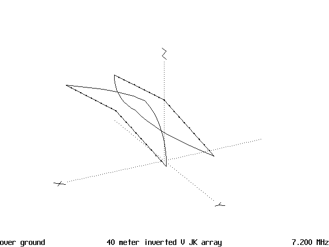 40 Meter Wire Beam - figure 3