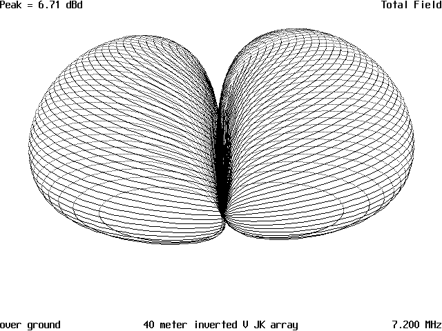 40 Meter Wire Beam - figure 4