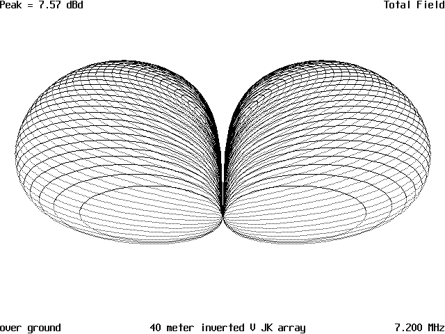 40 Meter Wire Beam - figure 8