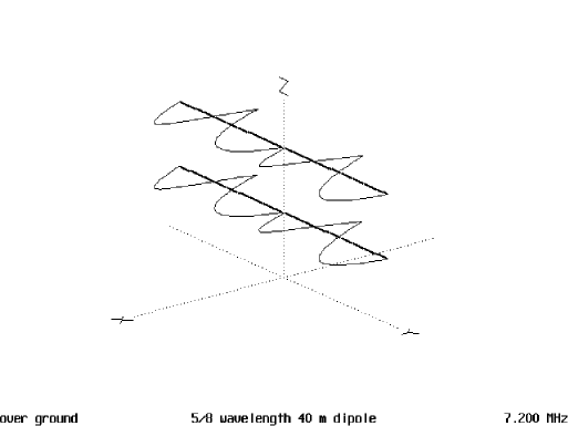 A Giant 40 Meter Wire Beam - figure 4