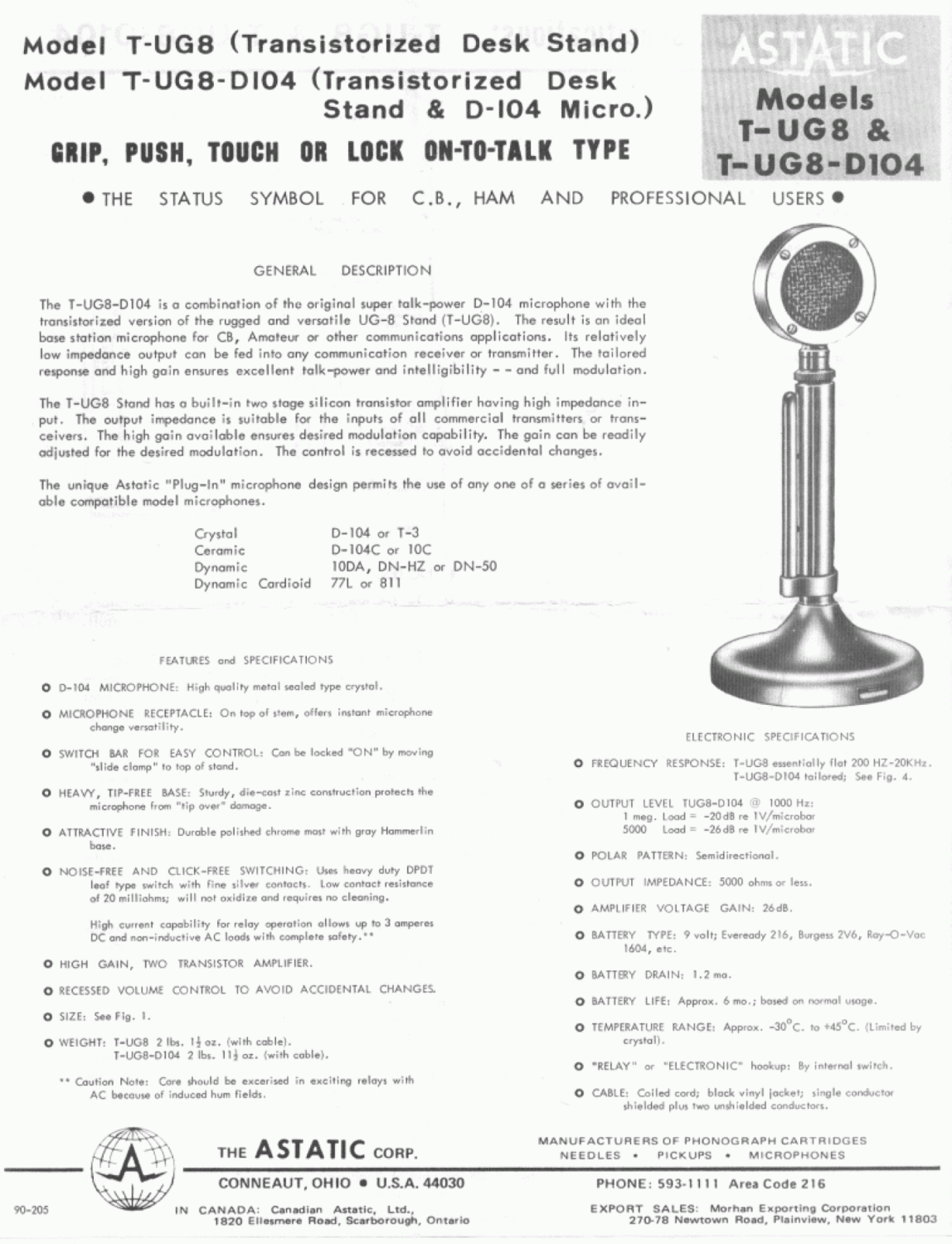 Astatic TUG8-D104 Microphone - User Manual