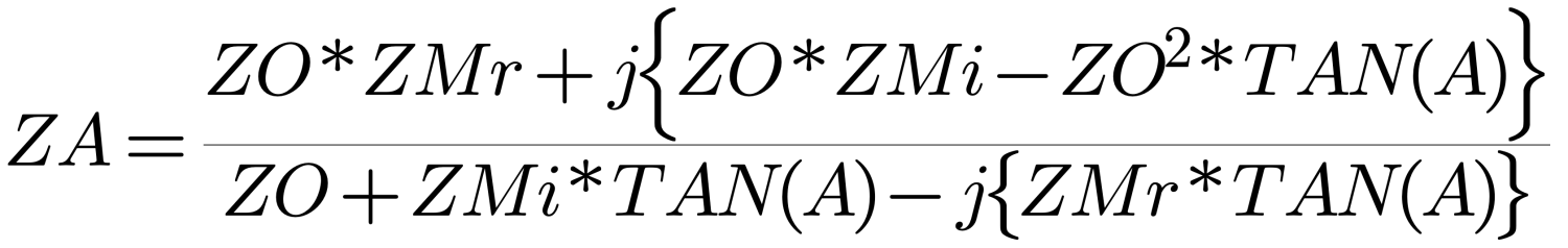 Antenna Impedance - Figure 4a