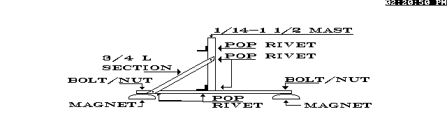 Big Wheel Antenna Mount - Figure 2