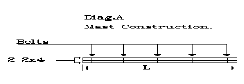 Home Brew Folding Mast - Diagram A