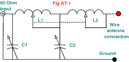 Wire Antenna Tuners - Figure 1