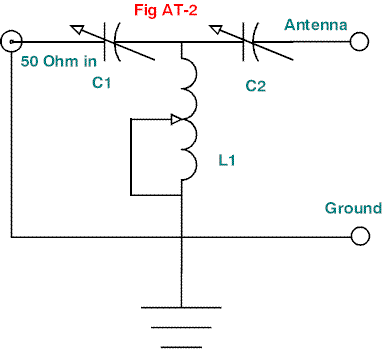 Wire Antenna Tuners - Figure 2