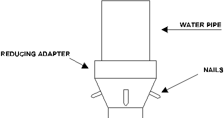 Sound Ground - Figure 1