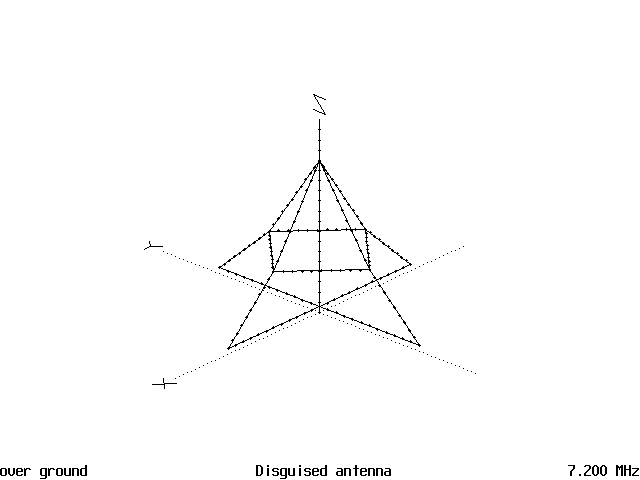 A Really Disguised Antenna - Figure 1