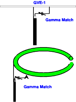 The Slicer - 2 Meter Antenna for Mobile SSB - Figure 1