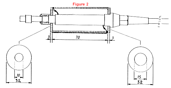 Converting CB Antenna to HF Bands - Figure 2