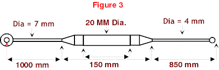 Converting CB Antenna to HF Bands - Figure 3