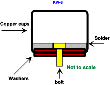 Mobile Kilowatt Mast - Figure 6