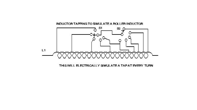 The Loadall Antenna Coupler - Figure 4