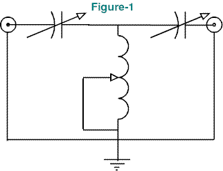 Antenna Tuners - Figure 1