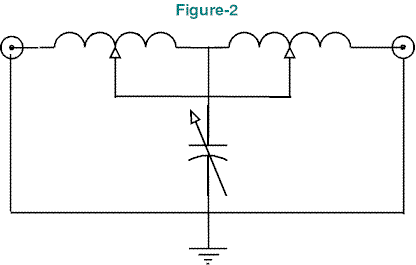 Antenna Tuners - Figure 2