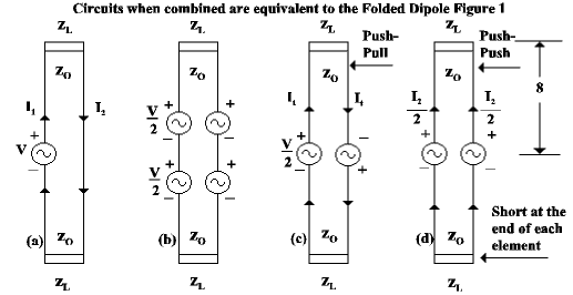 The Hairpin Monopole Antenna - Figure 2