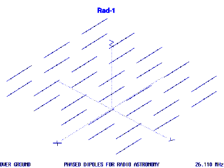 A Radio Astronomy Antenna - Figure 1