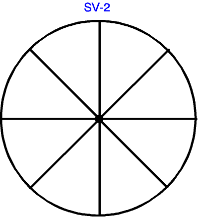 Tabletop Antennas - Figure 2