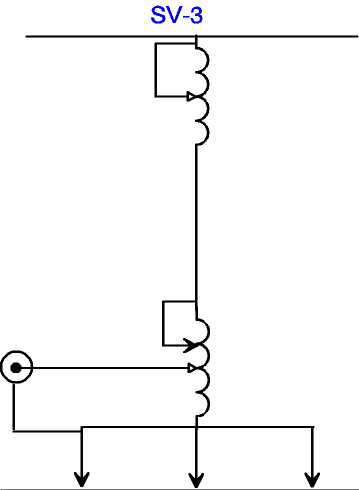 Tabletop Antennas - Figure 3