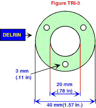 A 3-Element Tri-Band Beam - Figure 3