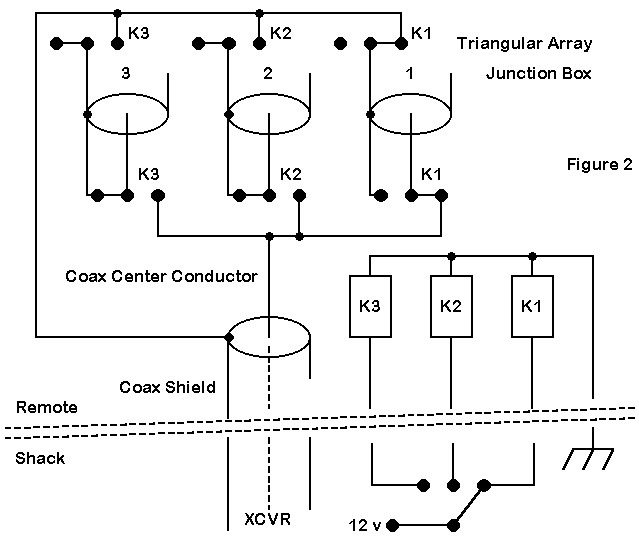 3 Wires Worldwide! Without a Rotator - Figure 2