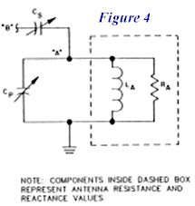 Folded Unipole - Figure 4