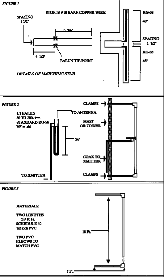 Home Brew Collinear