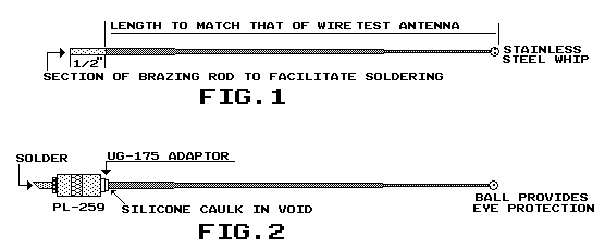 Build a Quarter Wave Whip for Your Hand Held