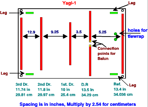 Portable 440MHz Yagi - Figure 1