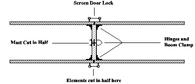 Folding the Short ZL Special For Portable Operation - Figure 1