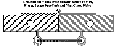 Folding the Short ZL Special For Portable Operation - Figure 2