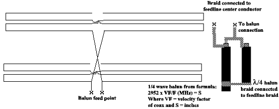 Folding the Short ZL Special For Portable Operation - Figure 7