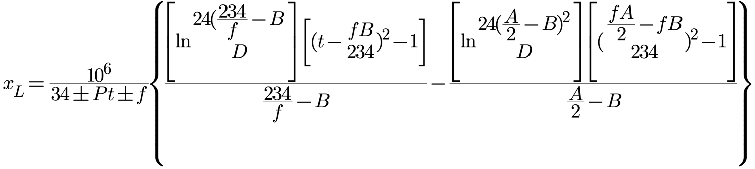 Shortened Dipoles for Limited Spaces - Formula