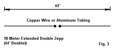 Suppose I Could Have Only One Wire Antenna - Figure 3
