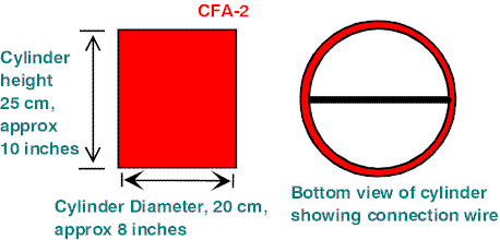 CFA Construction Guide for 75/80 Meters - Figure 2