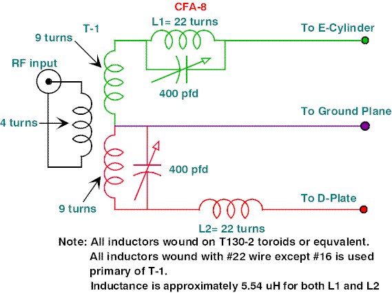 CFA Construction Guide for 75/80 Meters - Figure 8