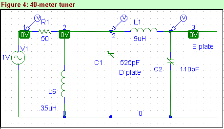 CFA Feed Lead Length - Figure 4