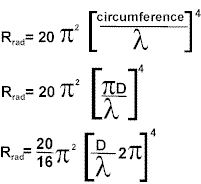 The Radiation Impedance of a Wire Antenna - Figure 1b