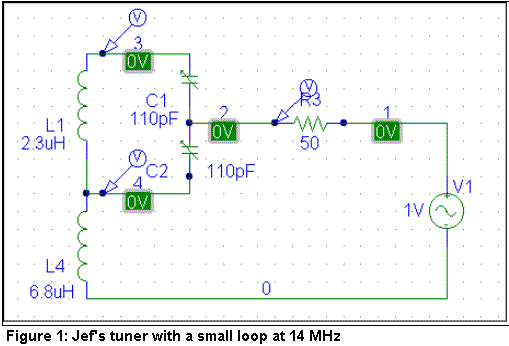 These Capacitor Antennas - Figure 1