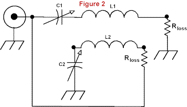 Dual Loop Antenna Designs - Figure 2