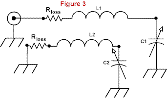 Dual Loop Antenna Designs - Figure 3