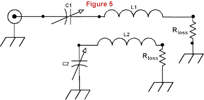 Dual Loop Antenna Designs - Figure 5