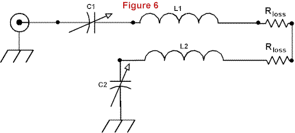 Dual Loop Antenna Designs - Figure 6