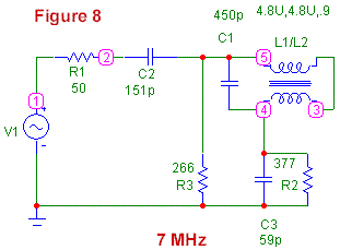 Dual Loop Antenna Designs - Figure 8