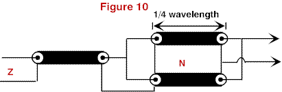 Short Vertical Antennas for Low Frequency HF Bands - Figure 10