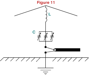 Short Vertical Antennas for Low Frequency HF Bands - Figure 11