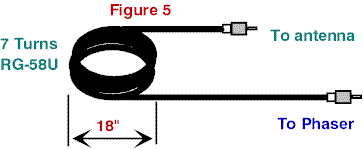My Attic CFA! - Figure 5