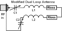 Small Capacitive Antennas - MDLA