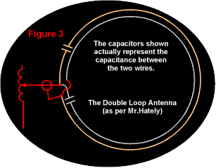 Small Magnetic Antennas - Figure 3