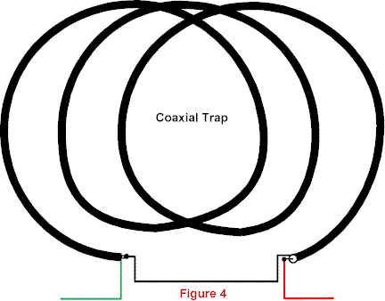Small Magnetic Antennas - Figure 4